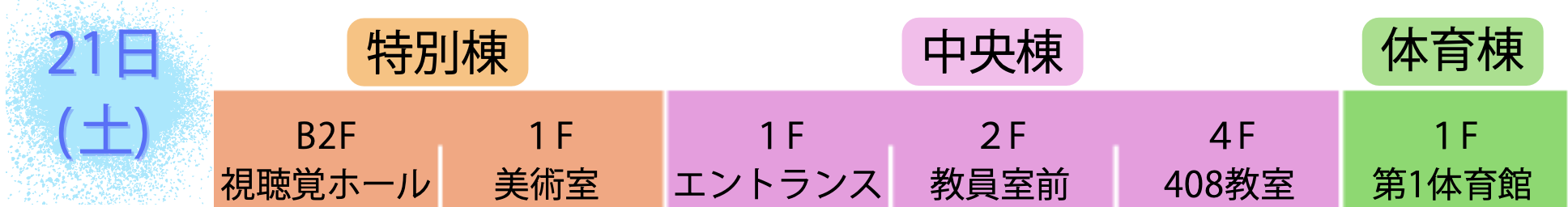 1日目公演ヘッダー