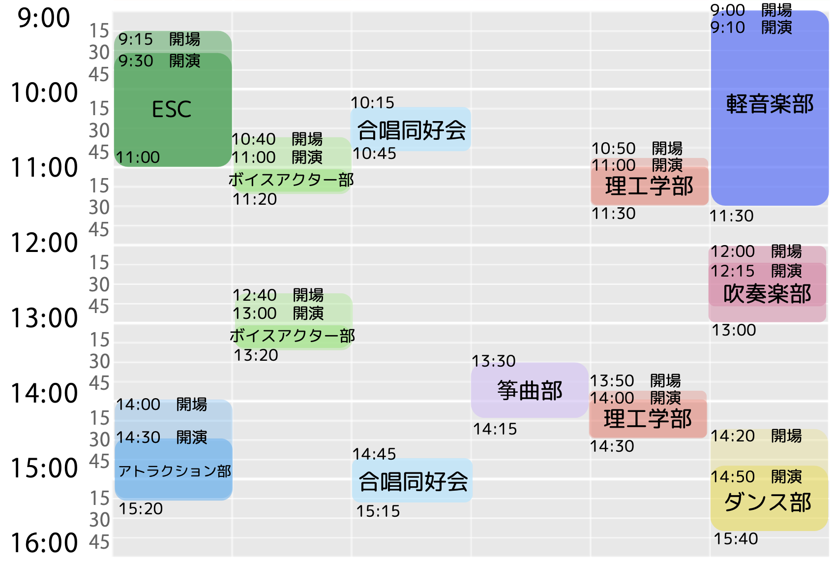 1日目公演スケジュール