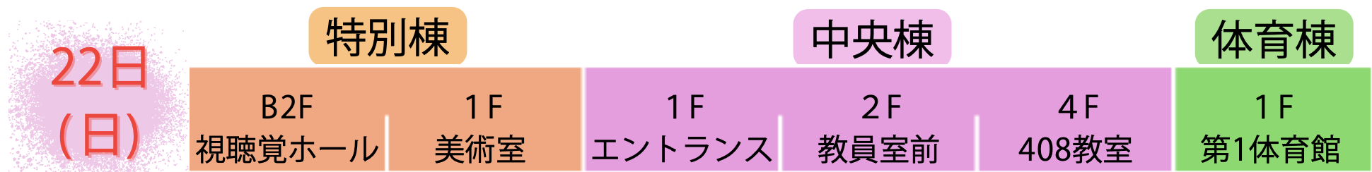 2日目公演ヘッダー